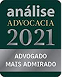 Ranking análise advocacia 2021 advogado mais admirado